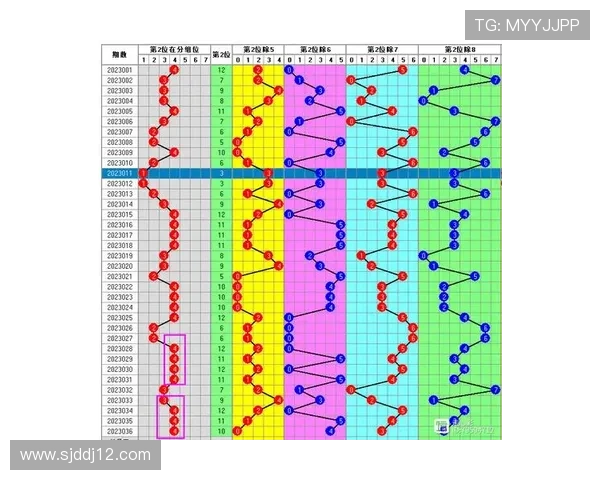第037期开奖结果正式公布,大奖花落谁家? 第037期开奖结果正式公布,大奖花落谁家?